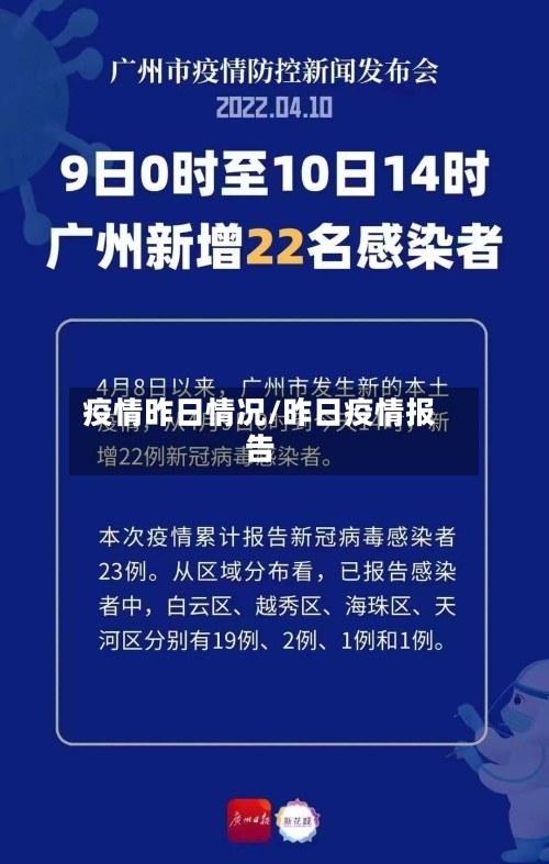 疫情昨日情况/昨日疫情报告-第1张图片
